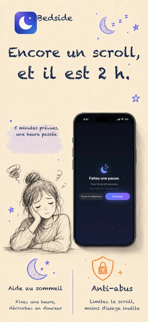 Screenshot #1 pour Bedside : posez le téléphone