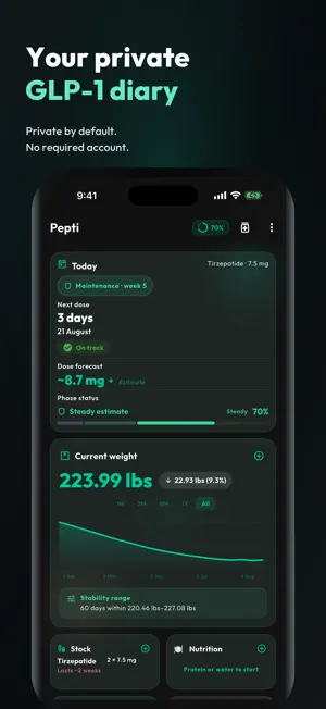 Pepti: GLP-1 Tracker screenshot 1