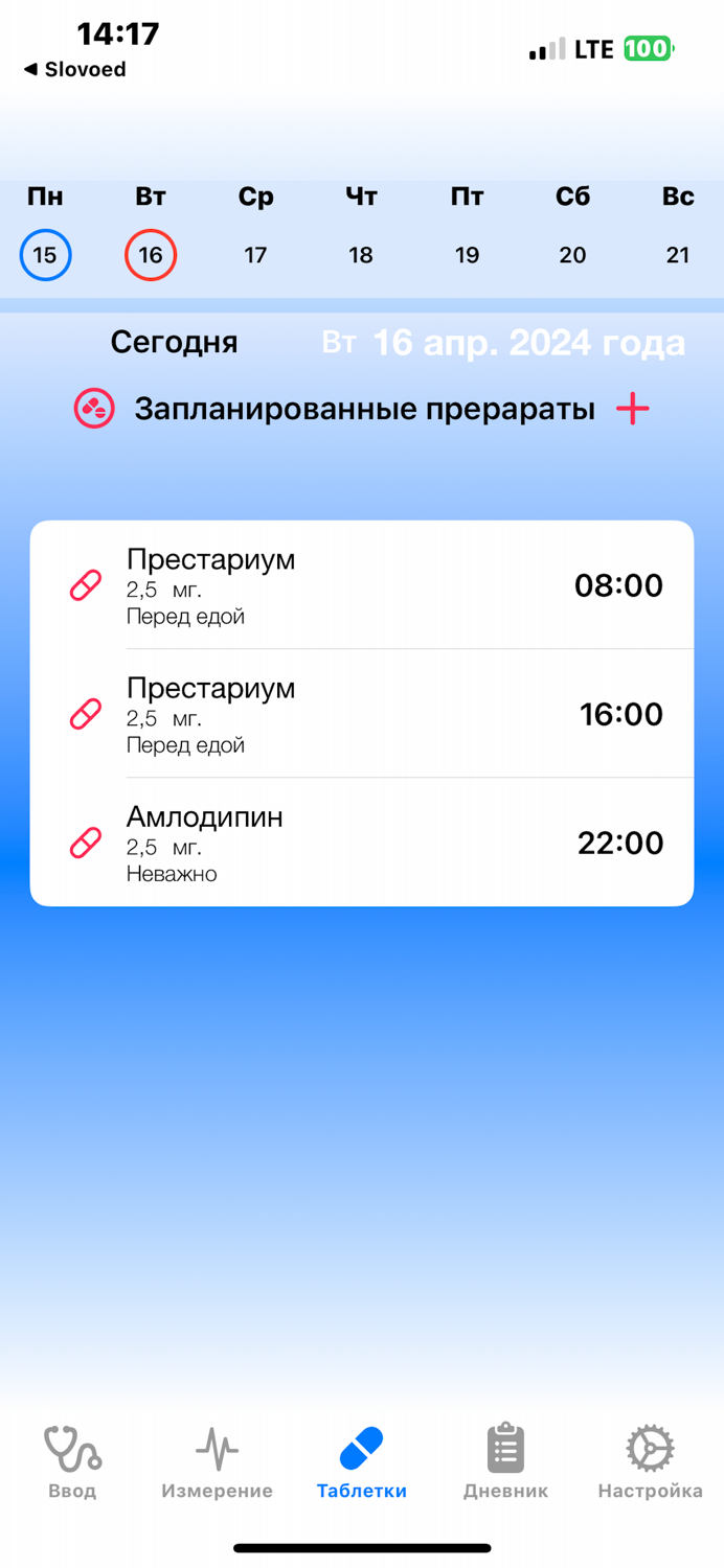 Пульс и давление