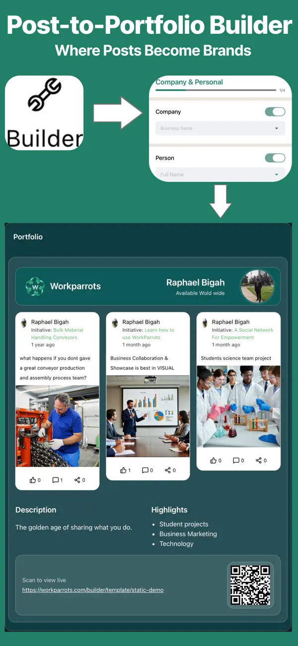 Screenshot #1 pour WorkParrots: Portfolio Network