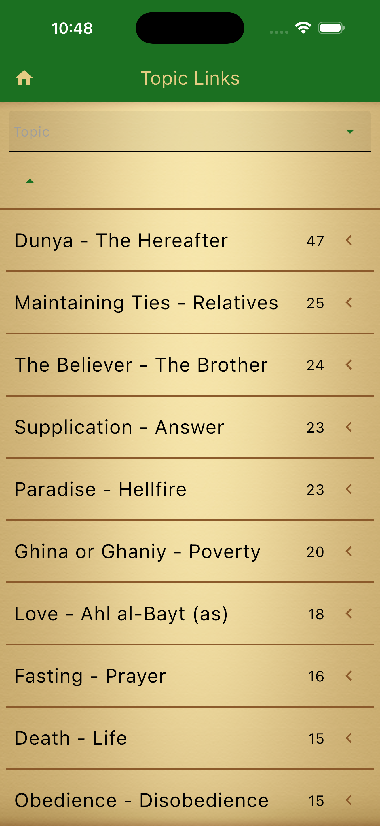 Anwaar - Hadith of Ahl al-Bayt