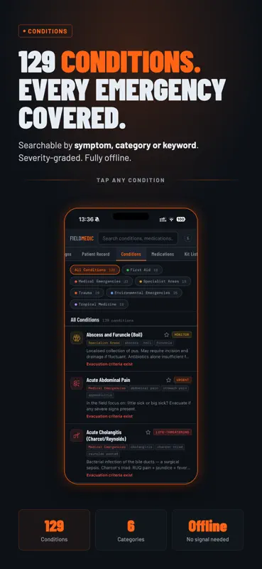 FieldMedic screenshot 1 of 10