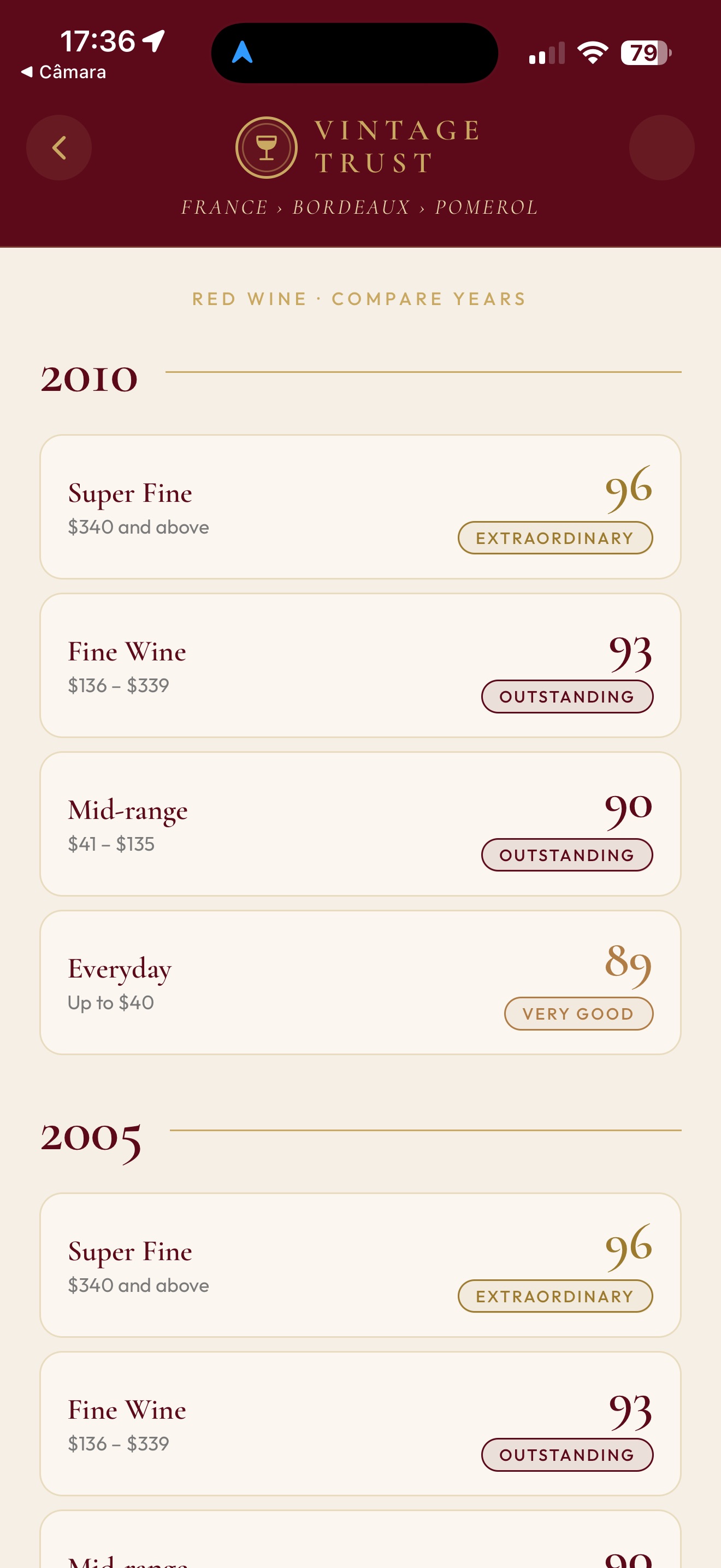 Vintage Trust screenshot 4