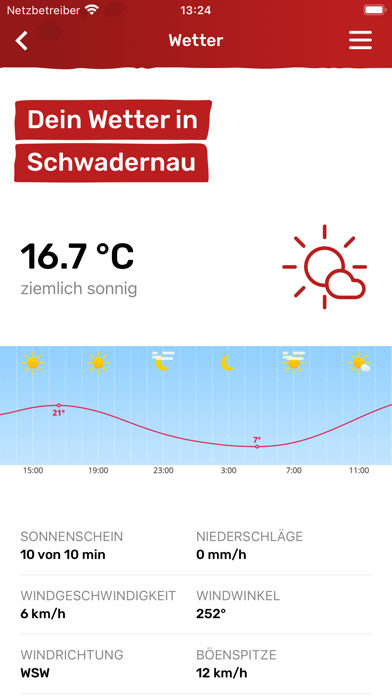 Gemeinde Schwadernau Screenshot