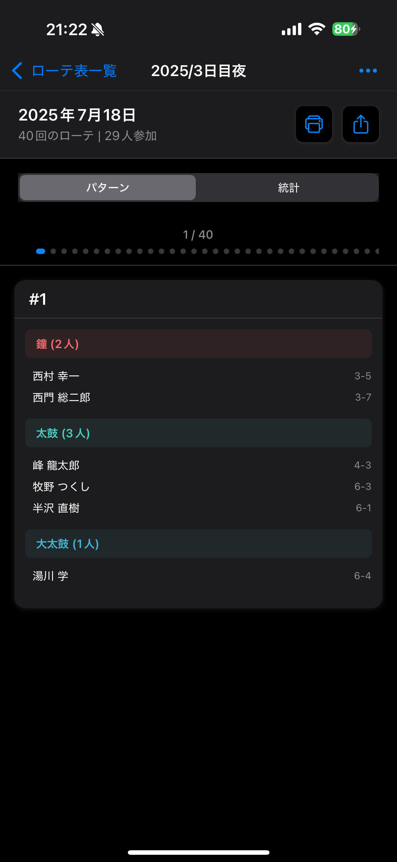 深谷祭お囃子ローテ表ジェネレータ