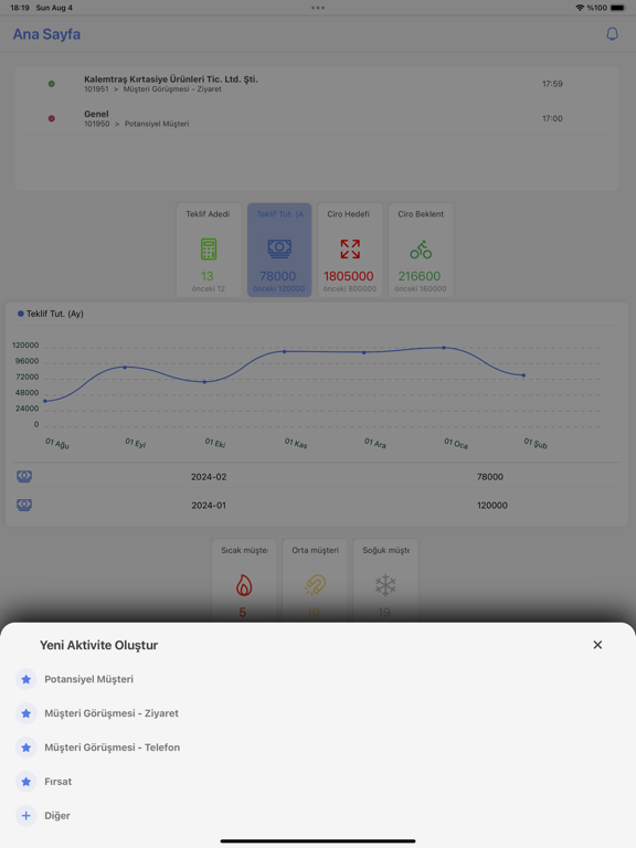Screenshot #5 pour Rutist Mobile