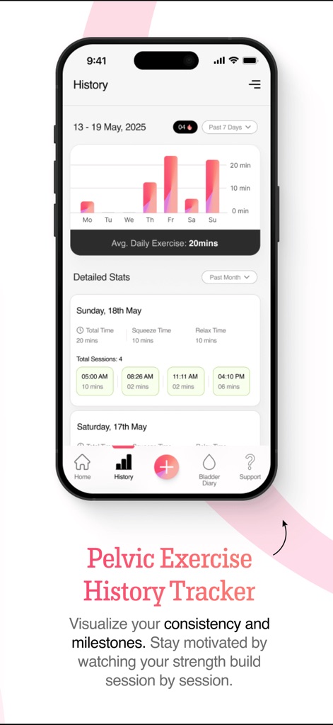 Pelvic Base - Health & Fitness App | MWM