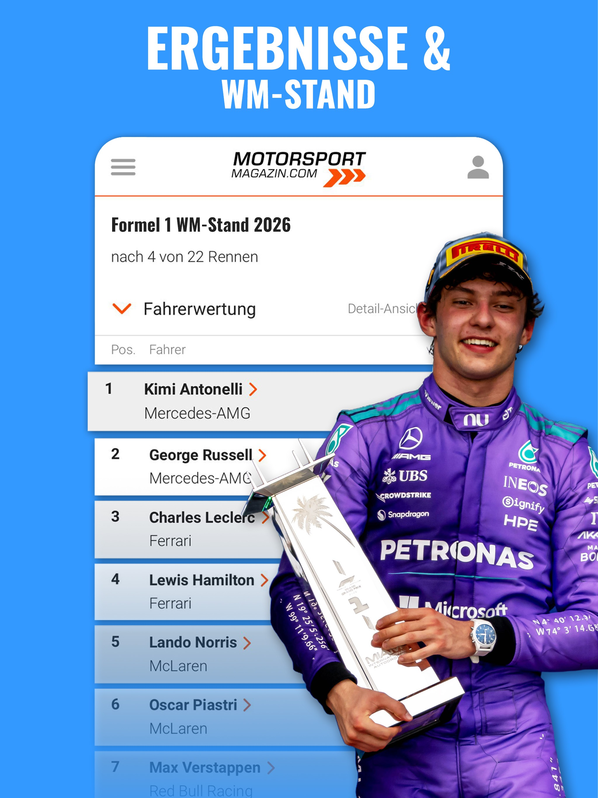 Motorsport Magazin: Formel 1 screenshot 11