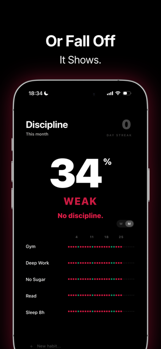 TEMPER: Discipline Tracker Screenshot 5 of 6