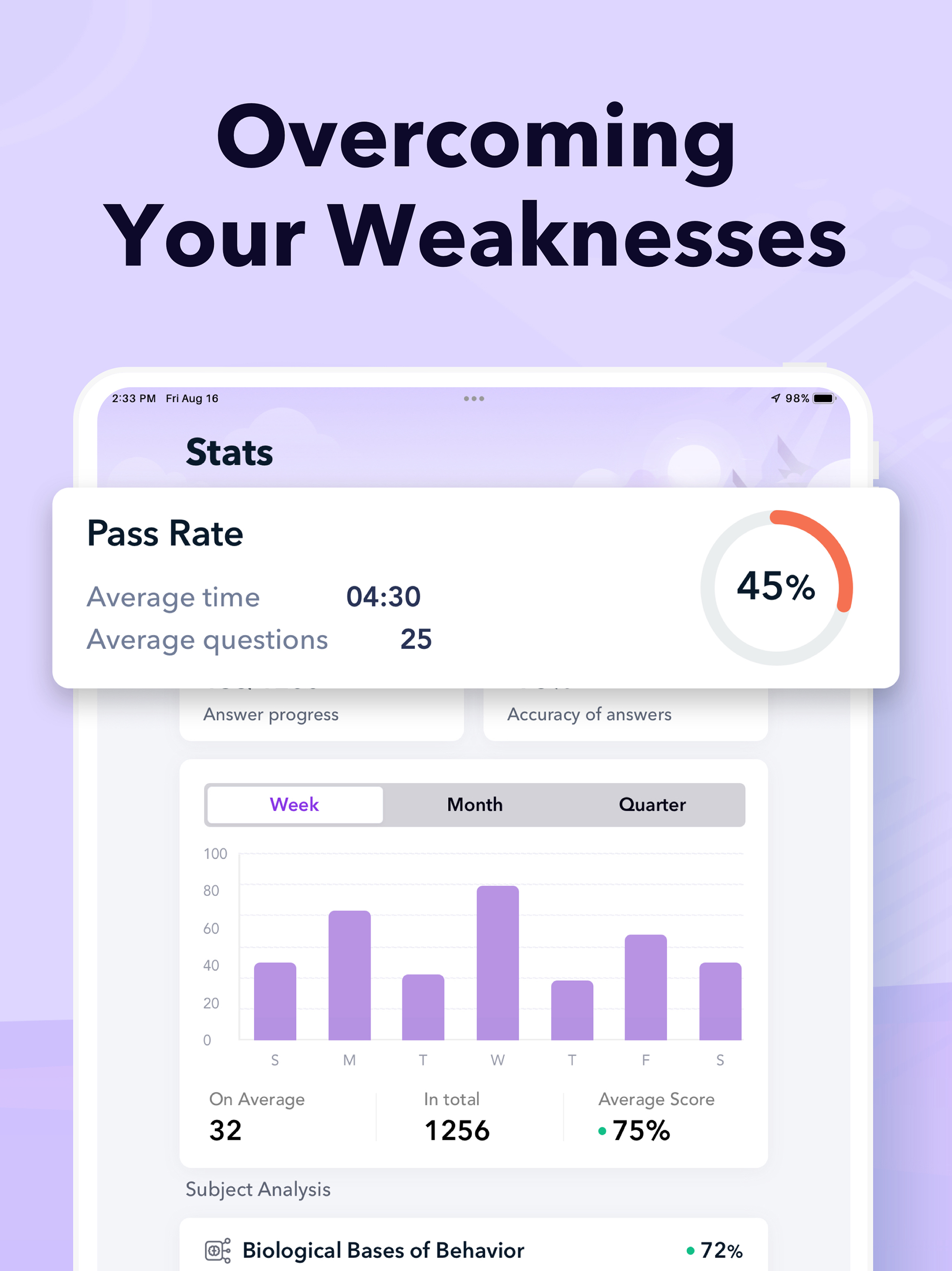 Wonderlic Test Prep Practice
