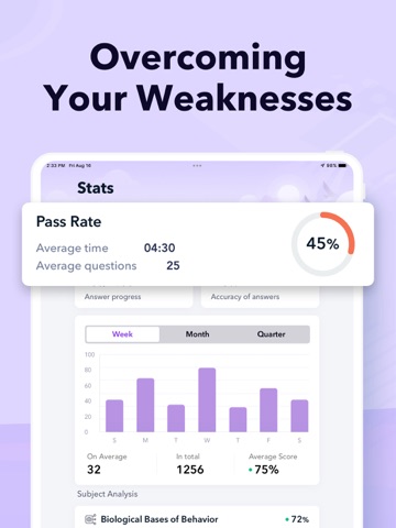 Wonderlic Test Prep Practice iPad screenshot