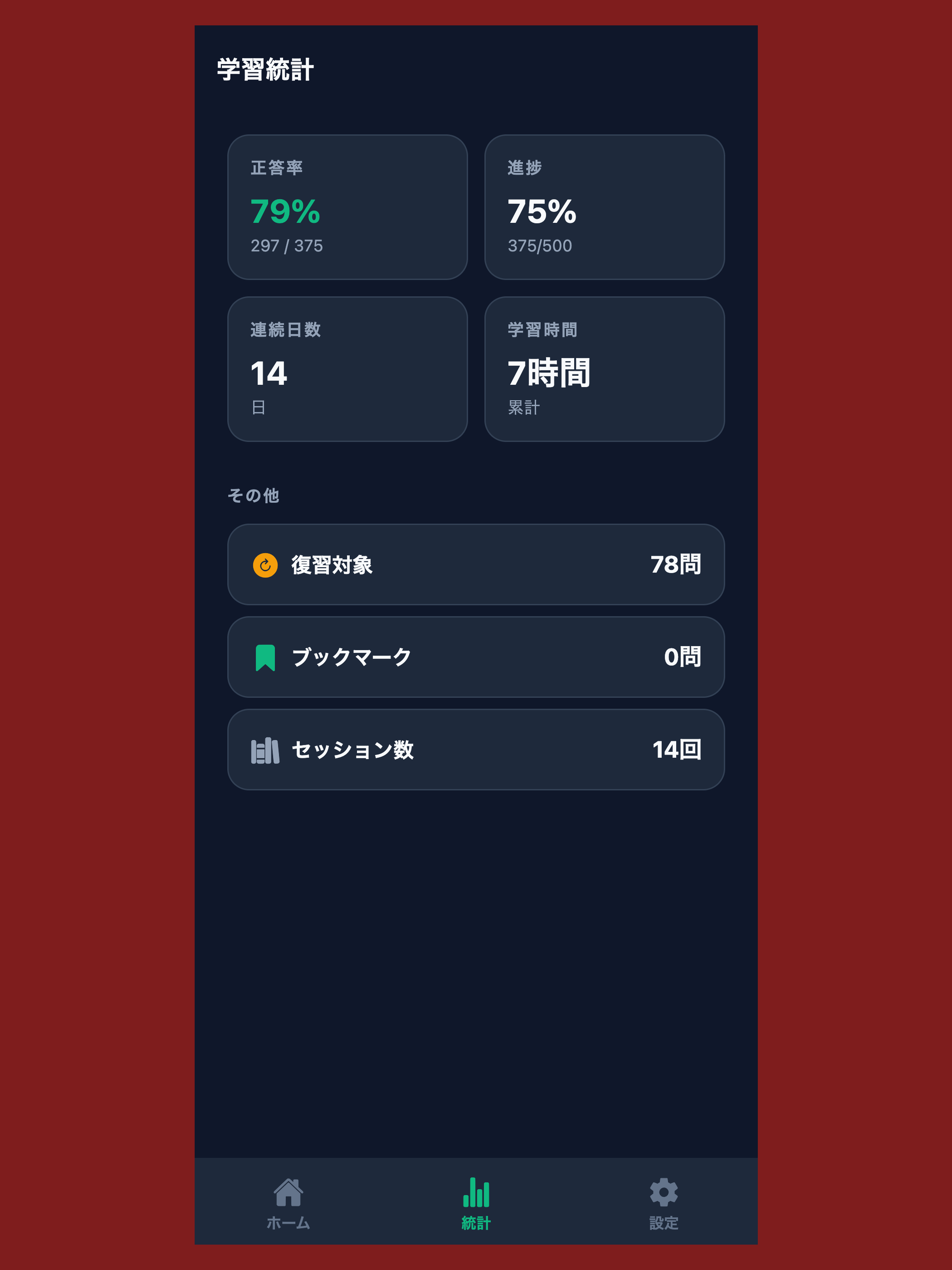 神社検定2級