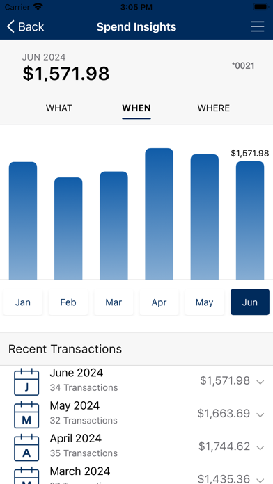 CMBK CardCenter Screenshot