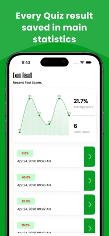 MBE Practice Test: Bar Exam iPhone screenshot