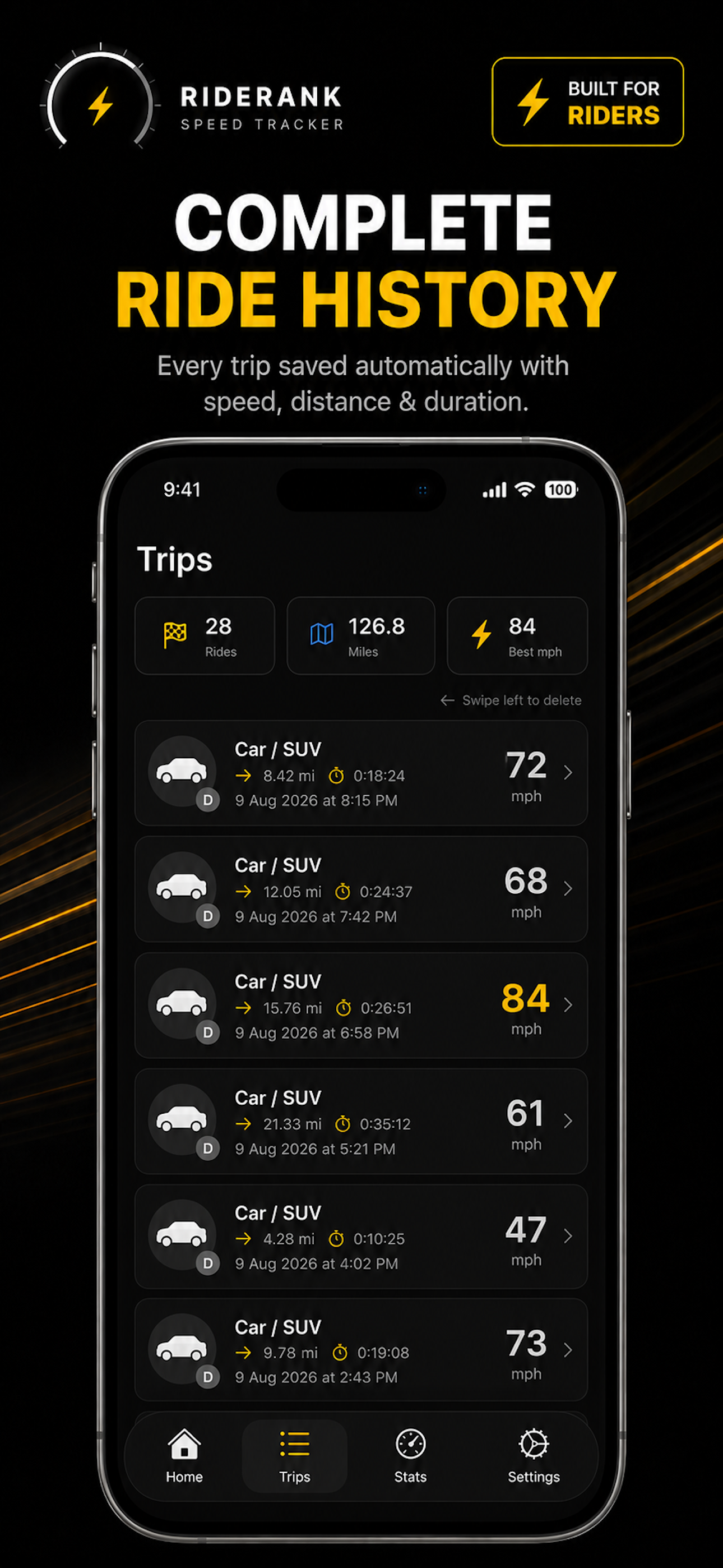 GPS Speedometer – RideRank screenshot 2