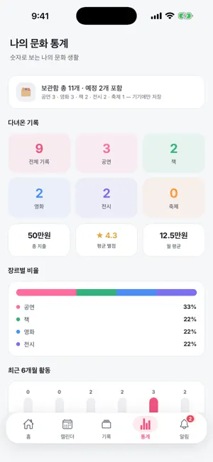 나의 문화 아카이브 screenshot 3