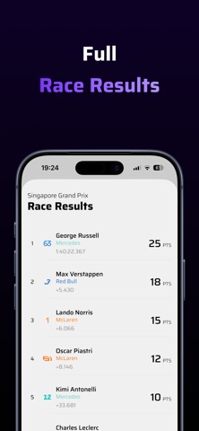 ApexStint: Formula Widgets screenshot