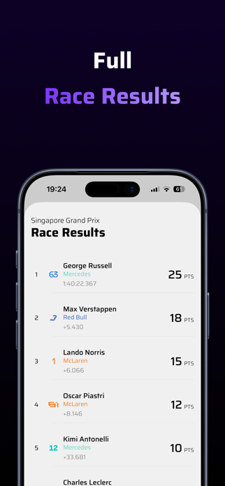 ApexStint: Formula Widgets Screenshot 7 of 9