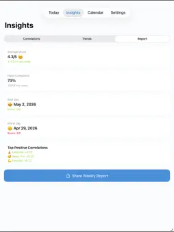 MoodBit screenshot 10