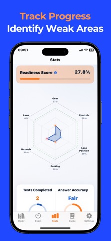 Motorcycle Practice Test 2026 iPhone screenshot