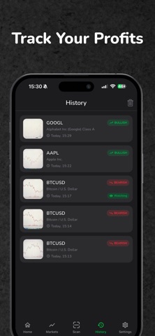 Profit AI: Chart AI Analysis iPhone screenshot