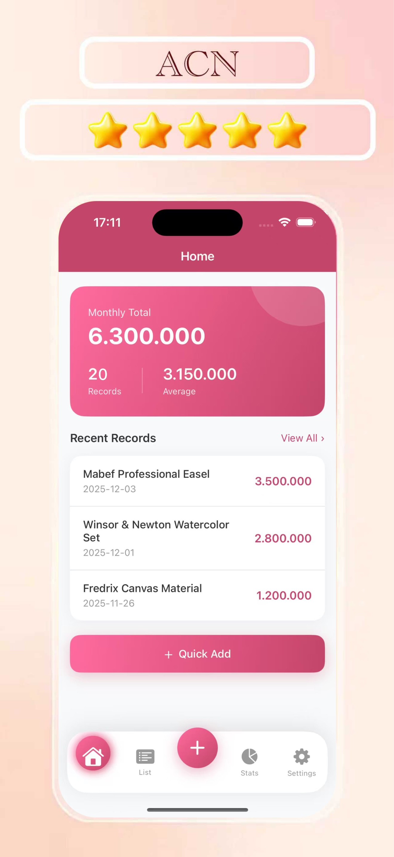 ACN - Pinjaman Online