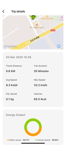 iReadyGo Screenshot 4 of 5