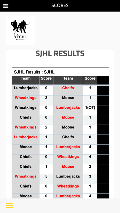 Screenshot #2 pour YFCHL