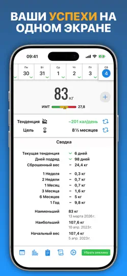 Скриншот Дневник Веса Лайт на iPhone 3