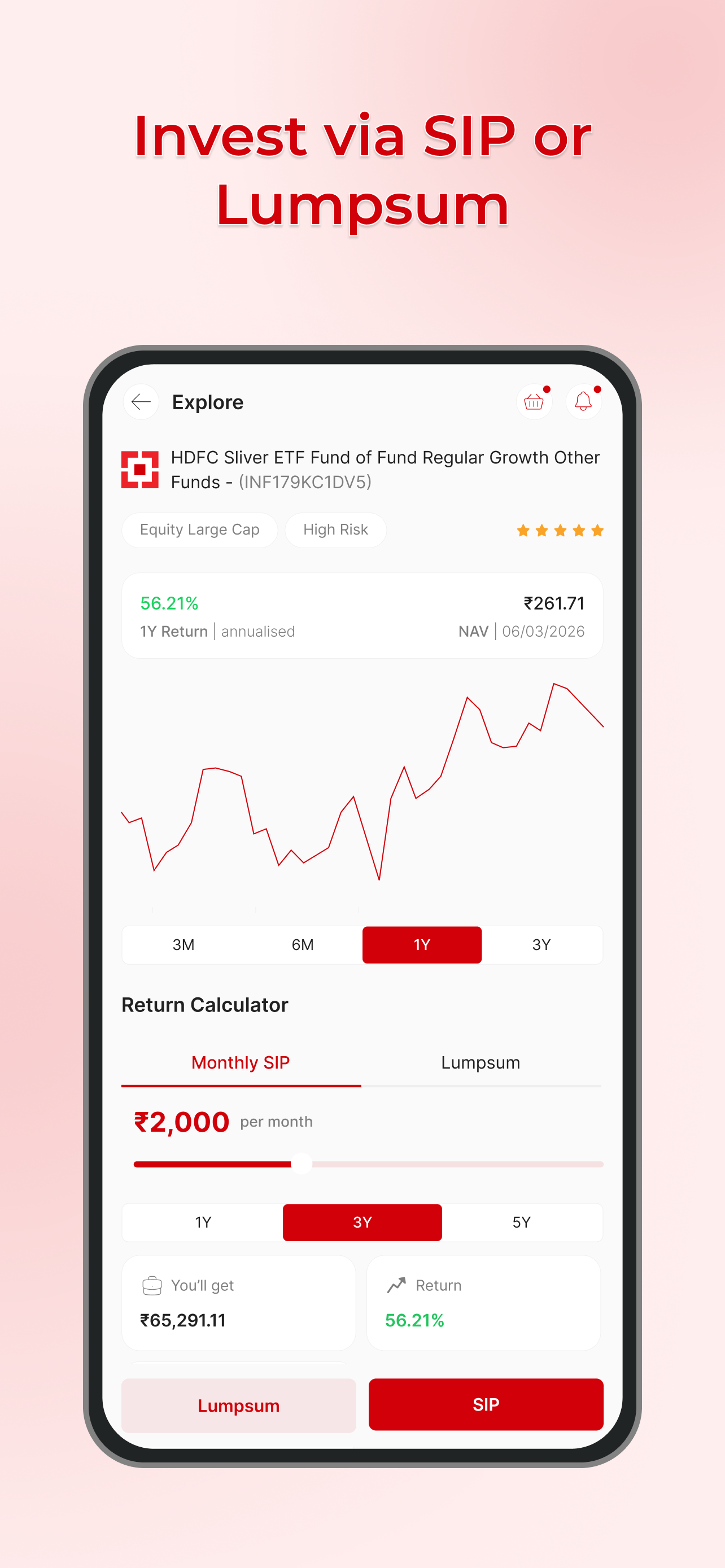 Kalpataru MutualFund