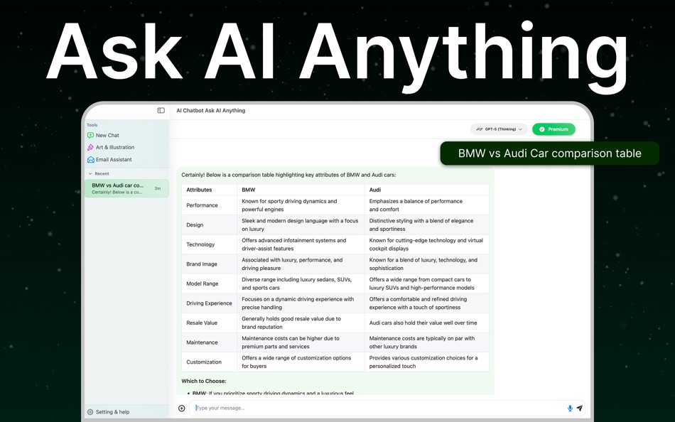 #3. AI Chatbot: Chat Assistant 5.1 (macOS) 来自: Swiftnest LLC