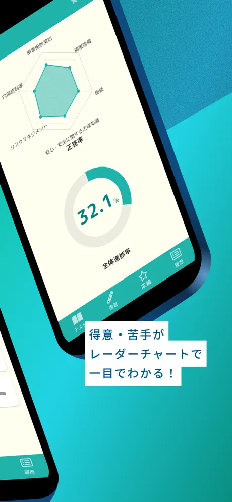 損保大学課程 法律単位 問題集 損害保険大学課程専門コース screenshot 2