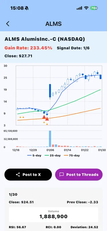 Stock Bottom Alert screenshot 3 of 5