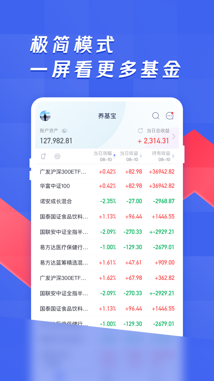 养基宝-实时估值、加仓榜