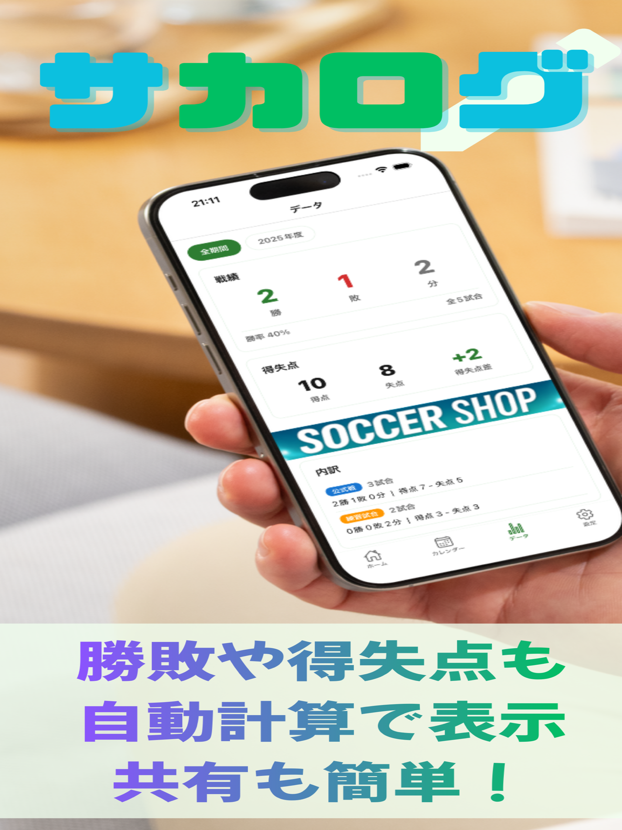 サカログ