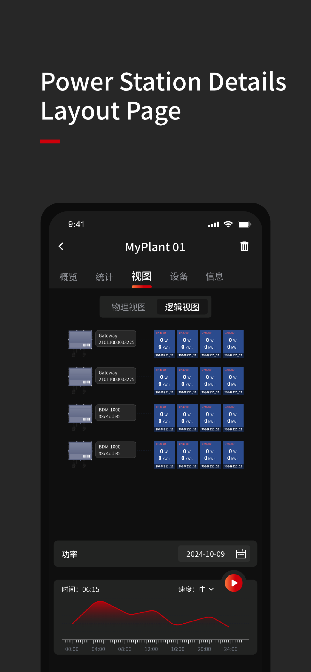 NEPViewer