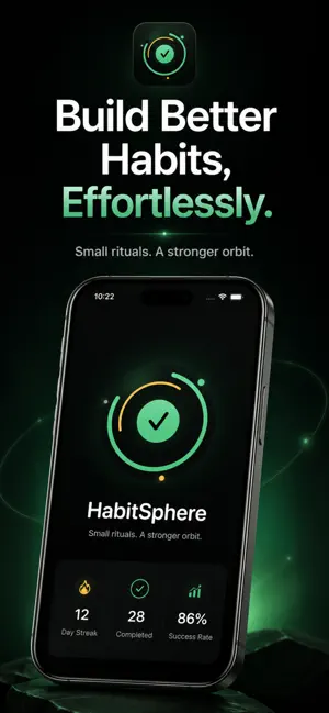 HabitSphere: AI Habit Tracker screenshot 1