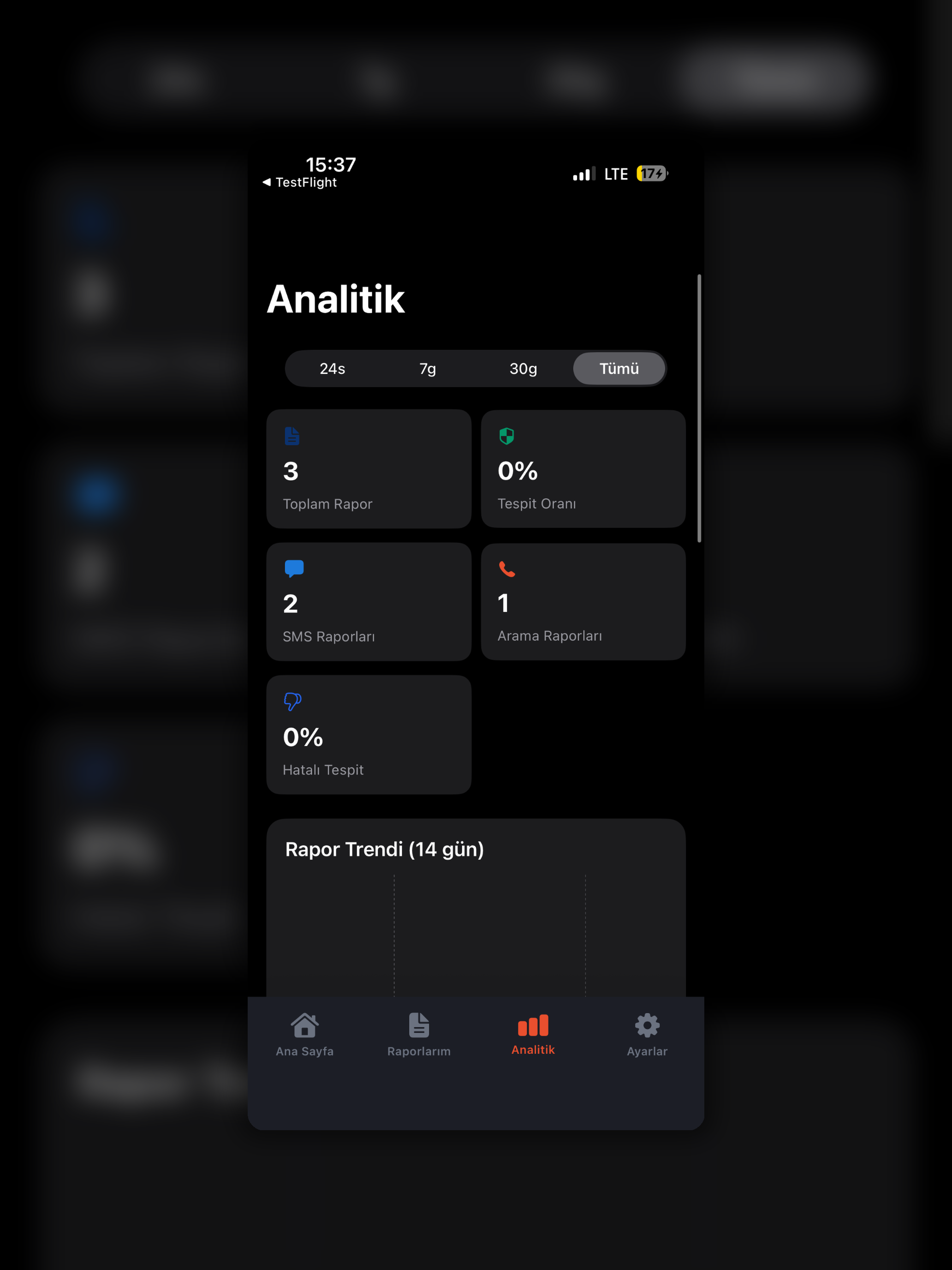 Keepnet