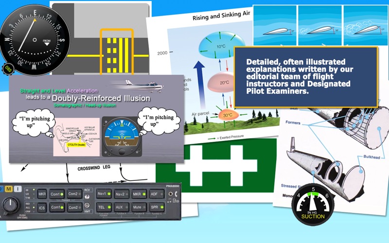 Screenshot #2 pour EASA ATPL Theory Exam Prep