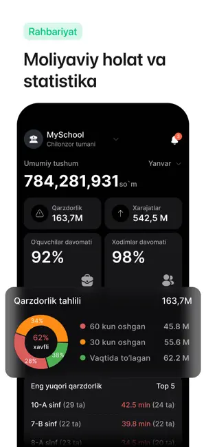 MY-SCHOOL.UZ screenshot 2