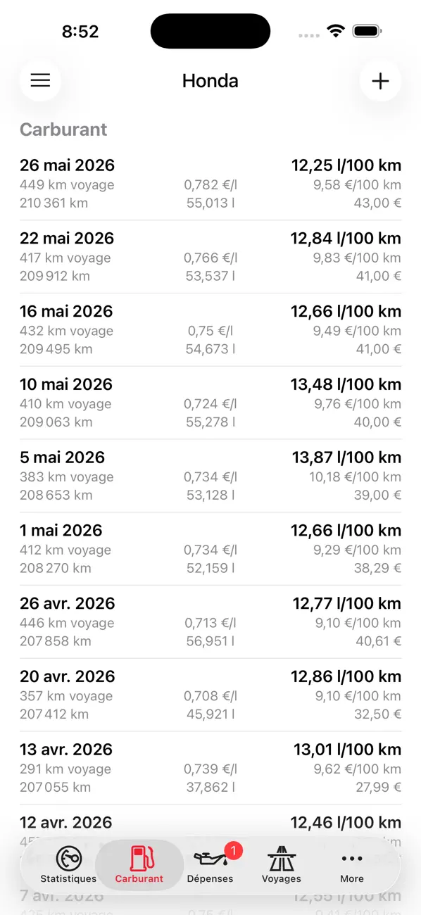 Screenshot #3 pour Road Trip MPG