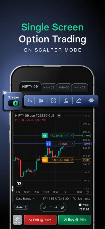 INDmoney: US Stocks, IPO, F&O screenshot 4 of 7