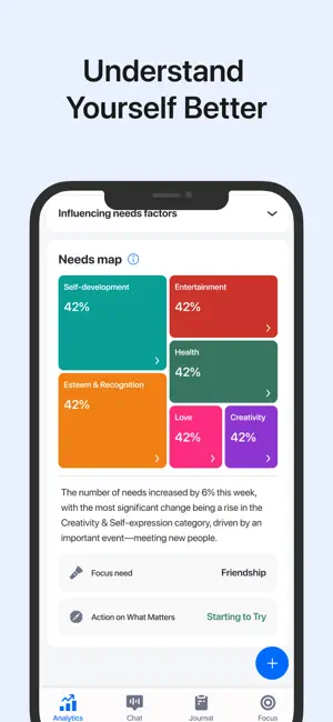 todai: your AI self-guide screenshot 2