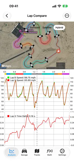 onTrackTools screenshot 4