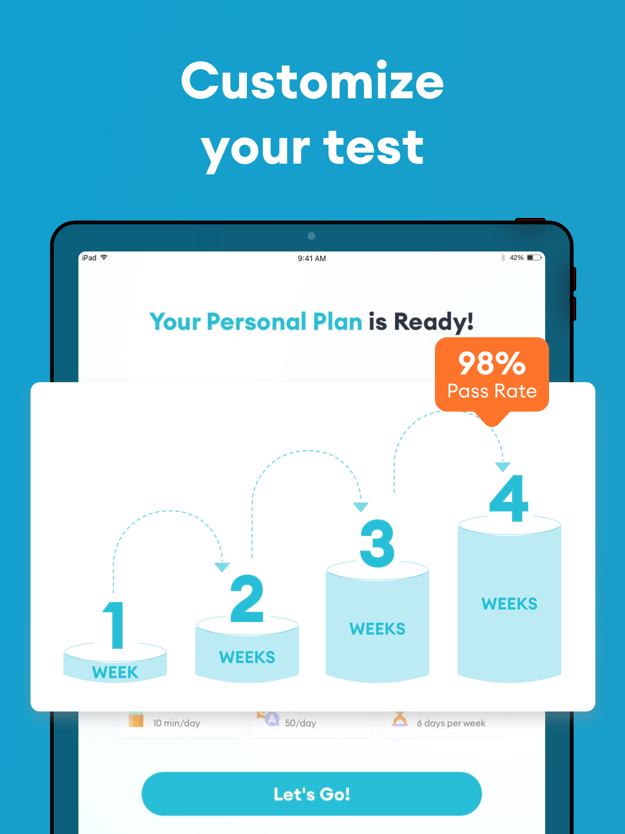 GED® Test Prep 2026