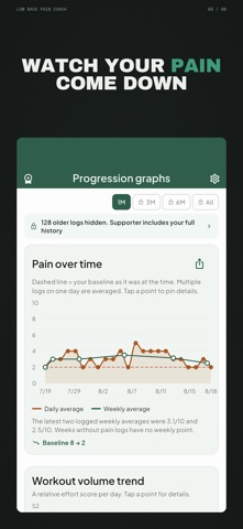 Low Back Pain Coach Screenshot 3 of 6