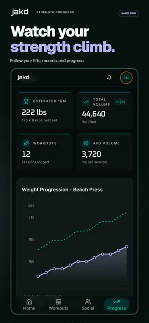 Jakd: Workout Tracker screenshot 2