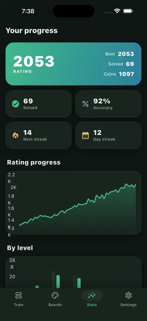 Tacticat: Daily Chess Puzzles screenshot 4