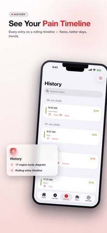 PainMap Body Pain Tracker iPhone screenshot