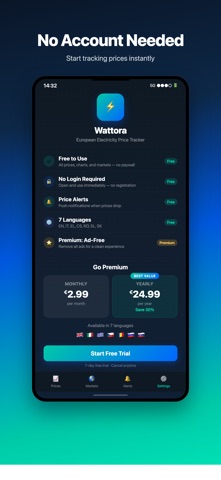 Wattora - Electricity Prices screenshot